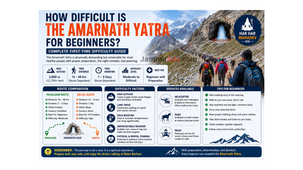 amarnath yatra for beginners