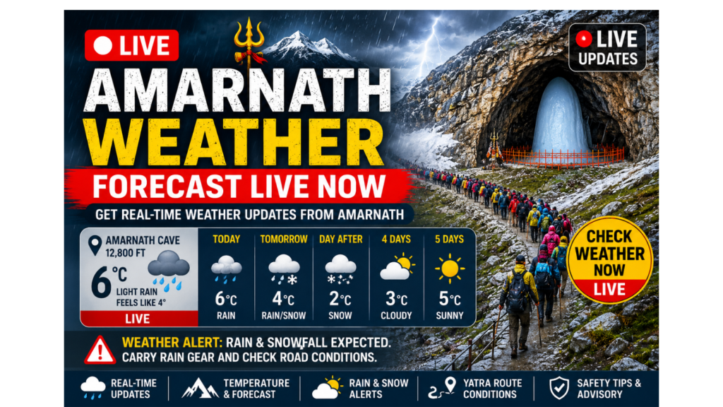 amarnath -yatra-2026-weather-forecast