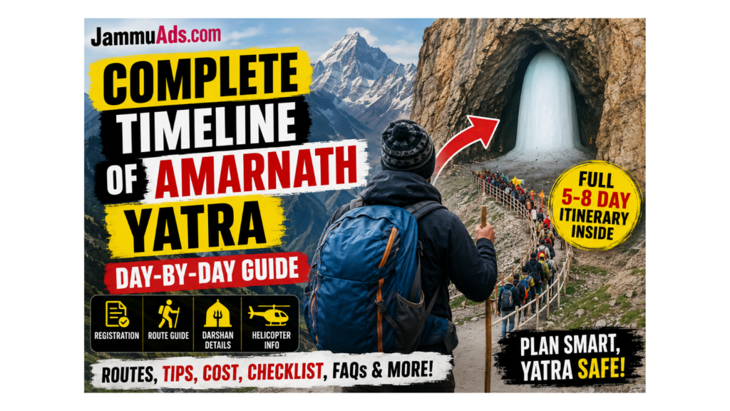 amarnath yatra timeline