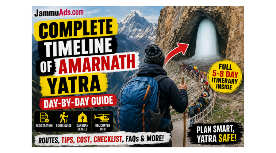 Complete Timeline of an Amarnath Yatra (Day-by-Day): From Registration to Returning Home